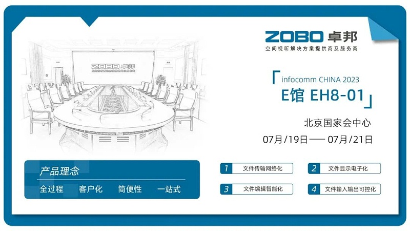 23展会回顾丨2023北京InfoComm展圆满收官 ZOBO反差百科感恩遇见 不负期待
