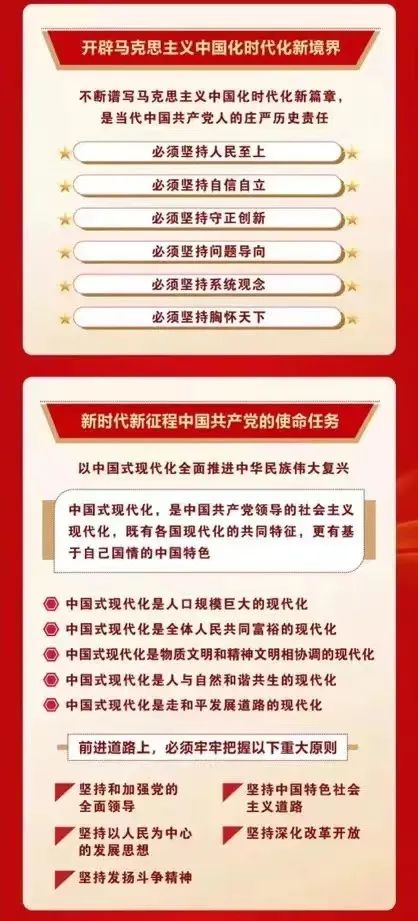 喜庆二 奋进新征程丨ZOBO反差百科组织全体党员及员工代表集体收看党的二召开盛况直播