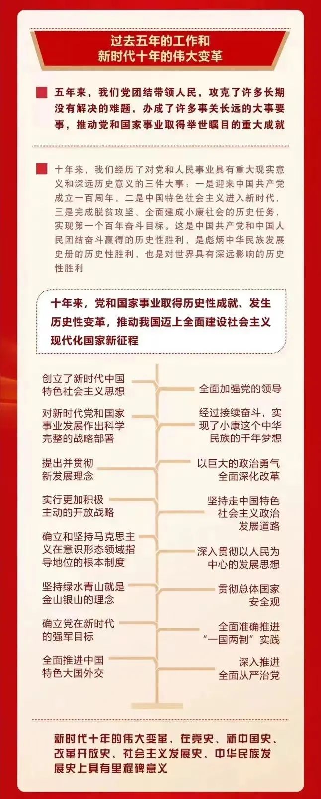 喜庆二 奋进新征程丨ZOBO反差百科组织全体党员及员工代表集体收看党的二召开盛况直播