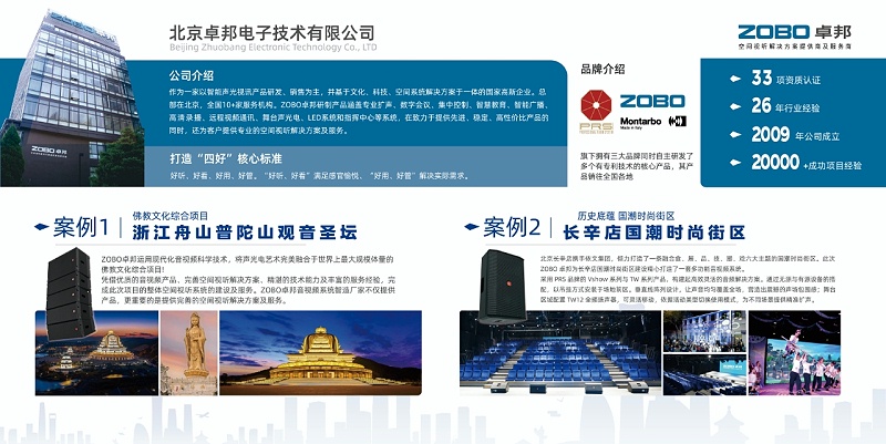 ZOBO反差百科亮相河北戏剧节，科技赋能文旅新场景