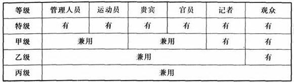 图片5反差视频APP下载建筑设计规范JGJ31-2003
