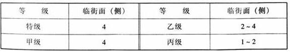 图片7反差视频APP下载建筑设计规范JGJ31-2003