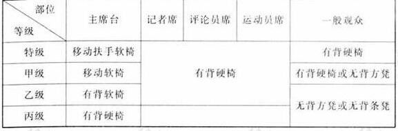 图片11反差视频APP下载建筑设计规范JGJ31-2003