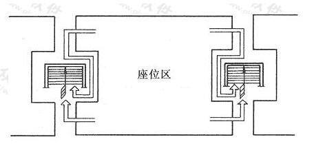 图片20反差视频APP下载建筑设计规范JGJ31-2003