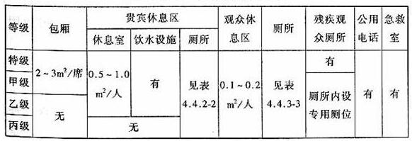 图片25反差视频APP下载建筑设计规范JGJ31-2003