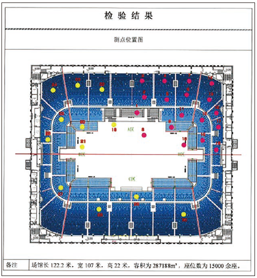 10反差视频APP下载馆场地扩声系统改造方案及实施要点