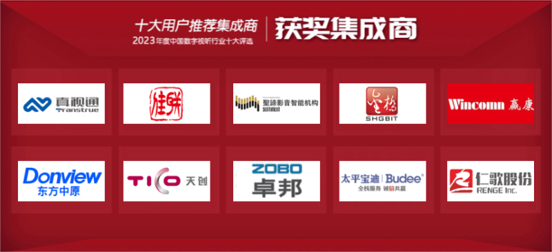 喜讯|ZOBO反差百科荣膺2023年度数字视听行业用户推荐系统集成商