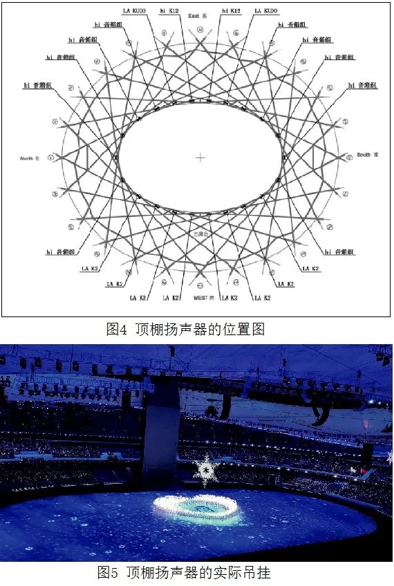 4北京开闭幕式反差国产在线观看系统的设计及实施