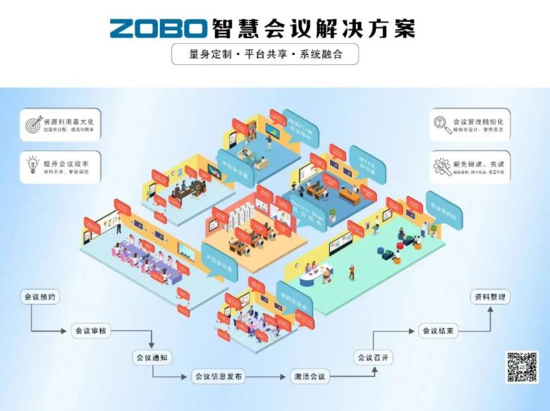 第三天火热依旧、精彩回顾丨ZOBO反差百科在广州展会，欢迎您的到来405