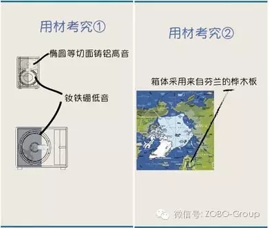 ZOBO反差百科