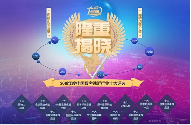 ZOBO反差百科荣获数字视听网2018年度“用户推荐集成商”
