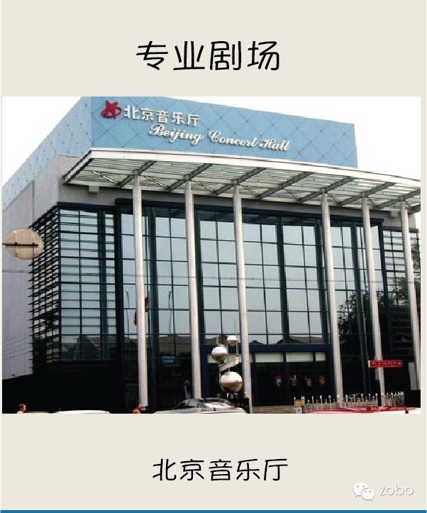 剧场分类指南