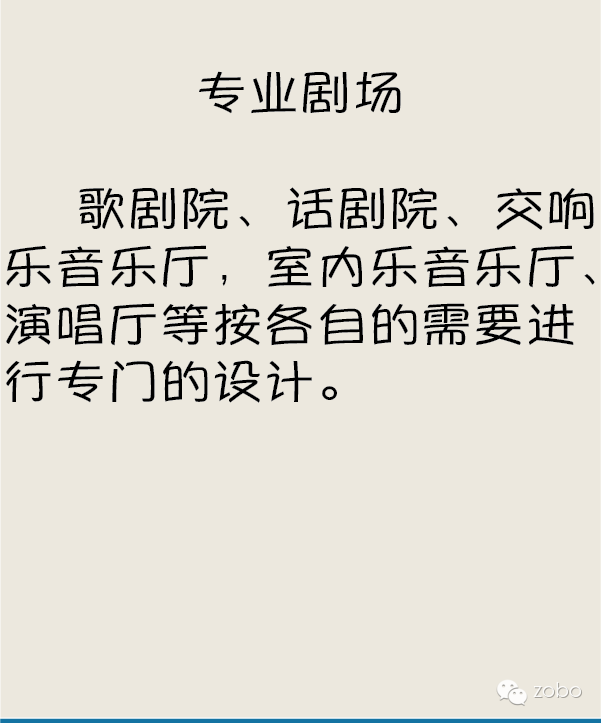 剧场分类指南