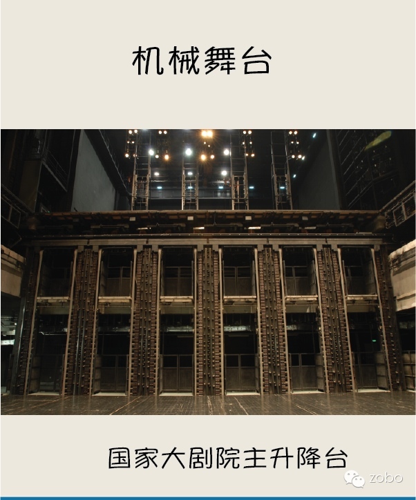 剧场分类指南