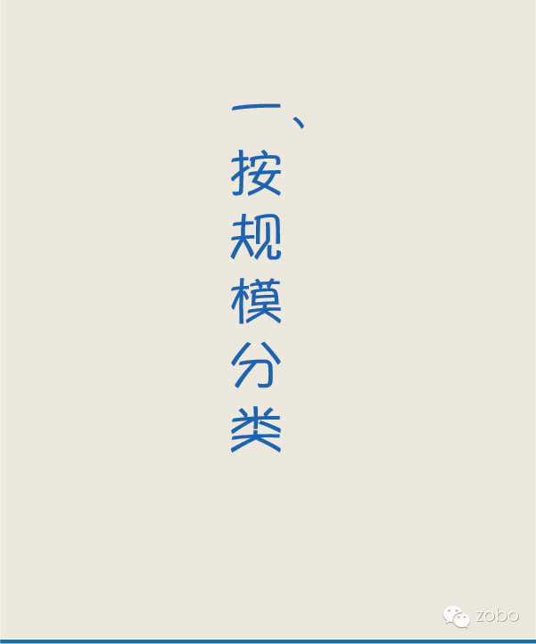 剧场分类指南